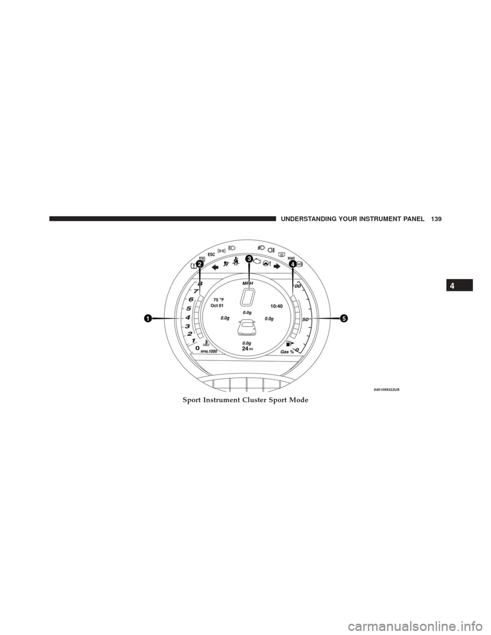 FIAT 500 ABARTH 2016 2.G Owners Manual Sport Instrument Cluster Sport Mode
4
UNDERSTANDING YOUR INSTRUMENT PANEL 139 
