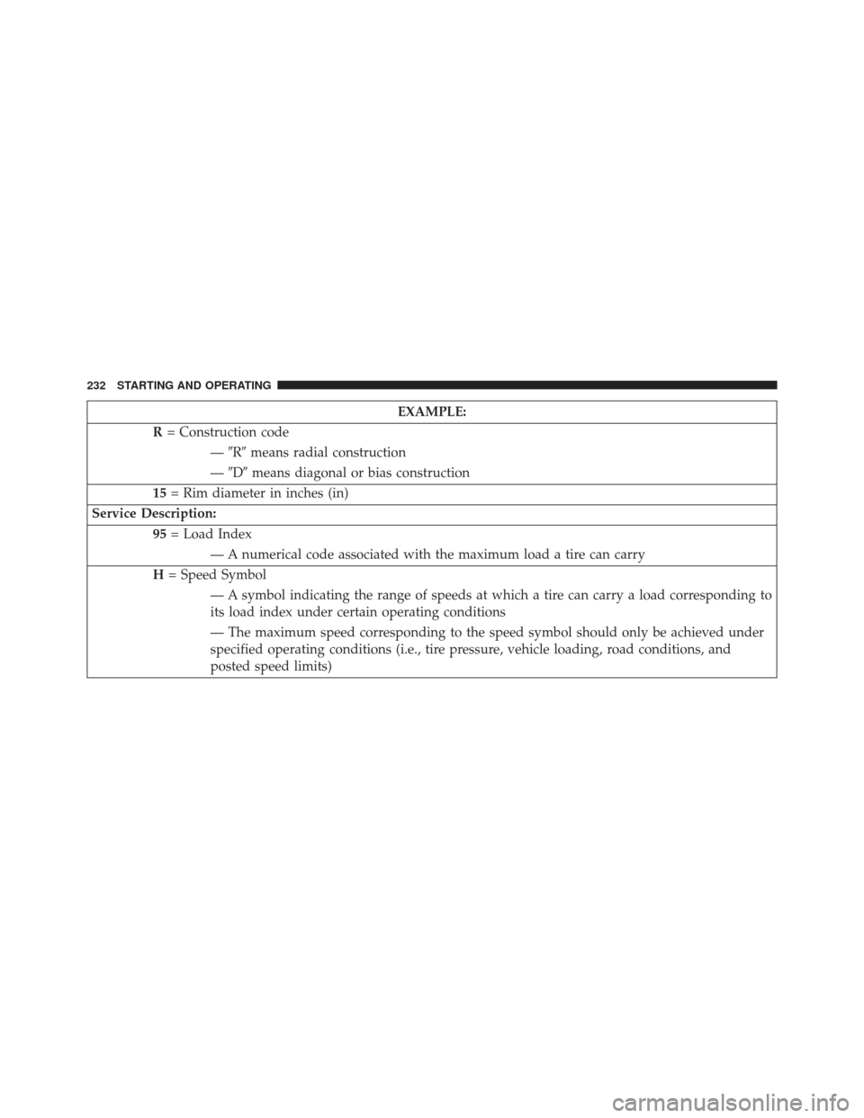 FIAT 500E 2013 2.G Owners Manual EXAMPLE:
R = Construction code
—R means radial construction
— D means diagonal or bias construction
15 = Rim diameter in inches (in)
Service Description: 95= Load Index
— A numerical code as