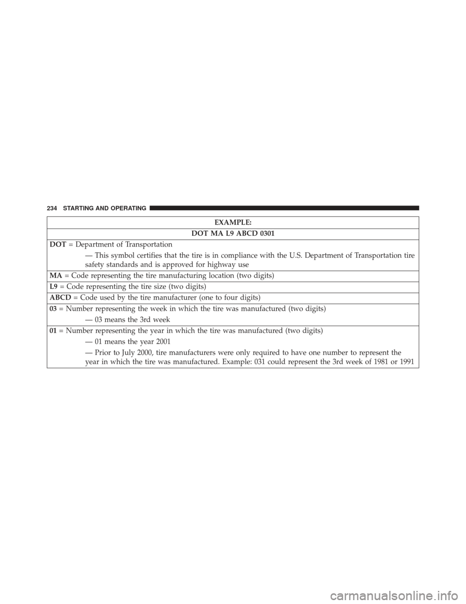 FIAT 500E 2013 2.G Owners Manual EXAMPLE:
DOT MA L9 ABCD 0301
DOT = Department of Transportation
— This symbol certifies that the tire is in compliance with the U.S. Department of Transportation tire
safety standards and is approve