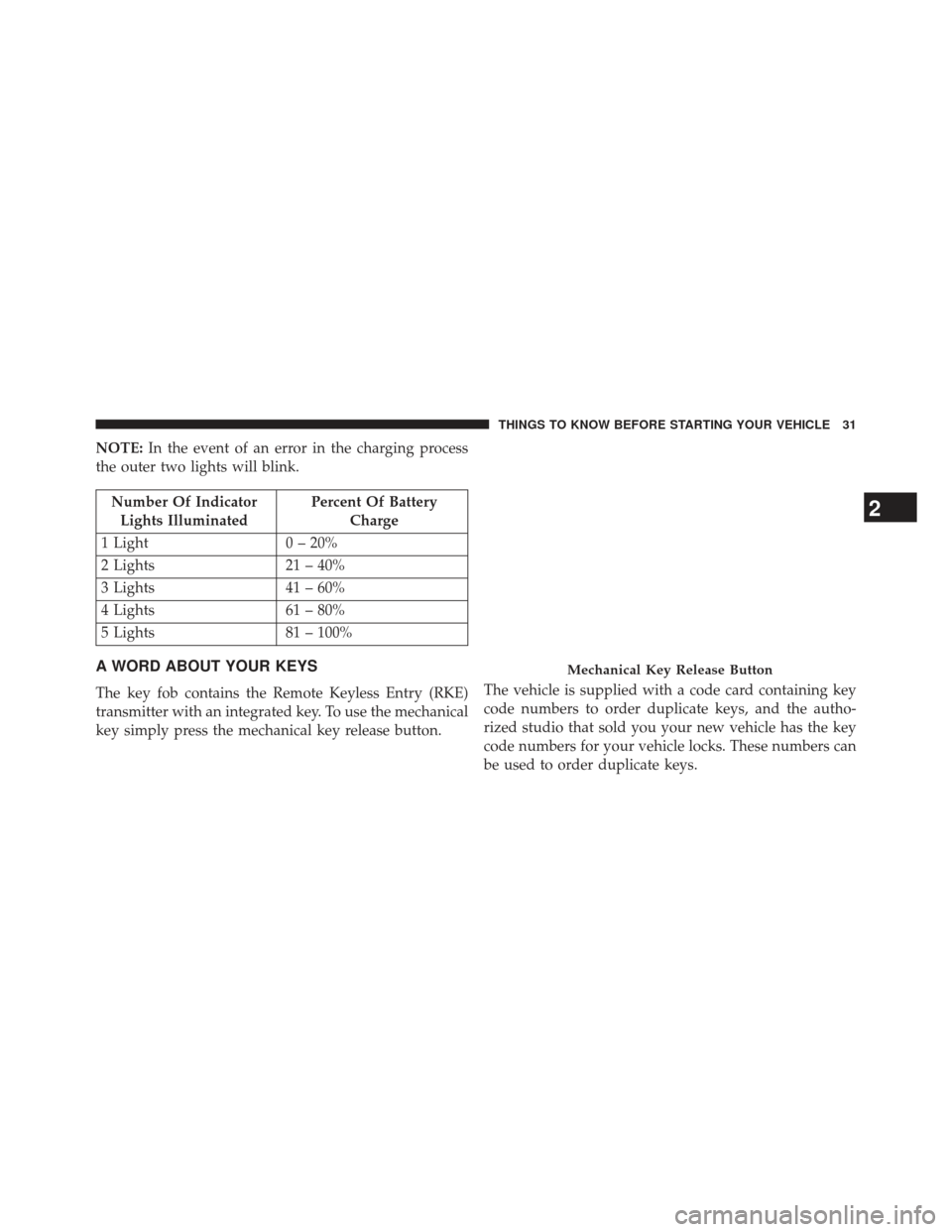 FIAT 500E 2013 2.G Owners Manual NOTE:In the event of an error in the charging process
the outer two lights will blink.
Number Of Indicator Lights Illuminated Percent Of Battery
Charge
1 Light 0 – 20%
2 Lights 21 – 40%
3 Lights 4