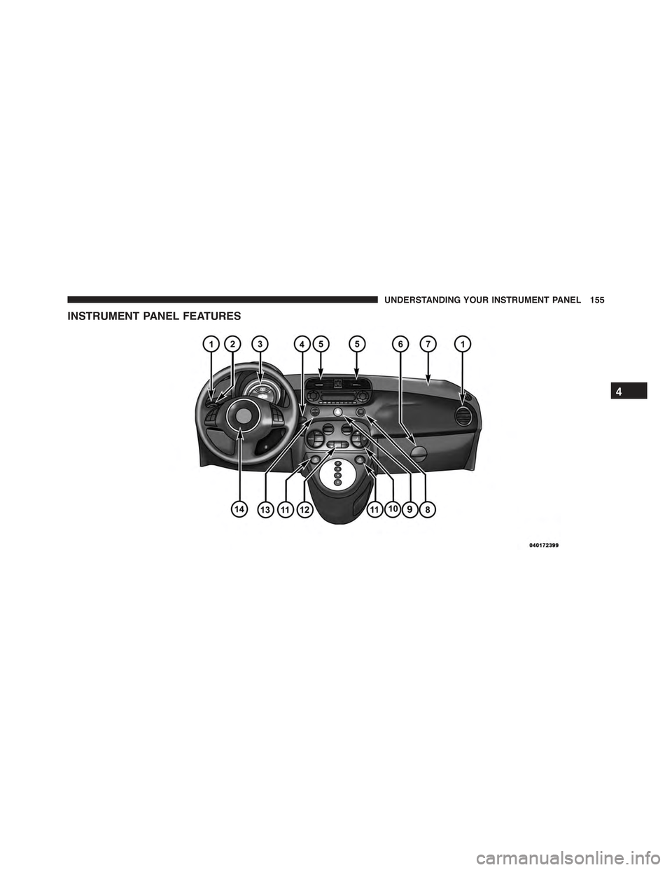 FIAT 500E 2015 2.G Owners Manual INSTRUMENT PANEL FEATURES
4
UNDERSTANDING YOUR INSTRUMENT PANEL 155 