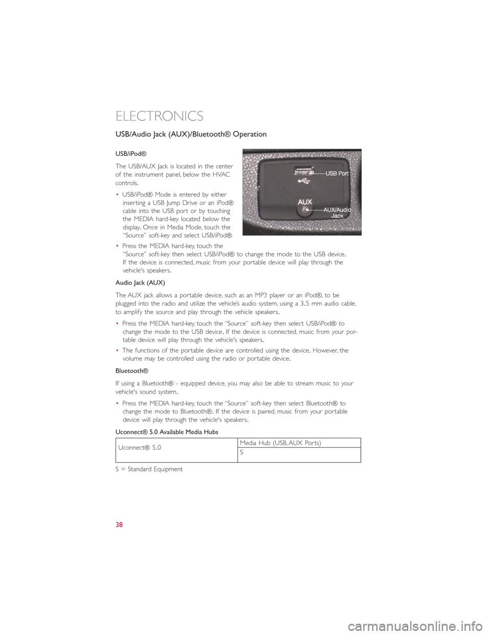 FIAT 500L 2014 2.G User Guide USB/Audio Jack (AUX)/Bluetooth® Operation
USB/iPod®
The USB/AUX Jack is located in the center
of the instrument panel, below the HVAC
controls.
•USB/iPod® Mode is entered by either
inserting a US