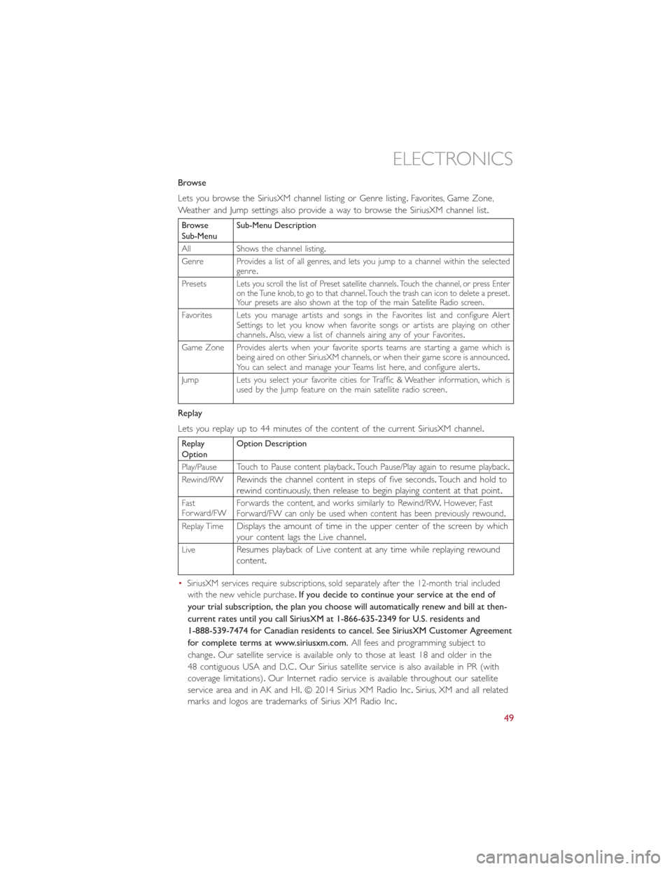 FIAT 500L 2014 2.G User Guide Browse
Lets you browse the SiriusXM channel listing or Genre listing.Favorites, Game Zone,
Weather and Jump settings also provide a way to browse the SiriusXM channel list.
Browse
Sub-MenuSub-Menu Des
