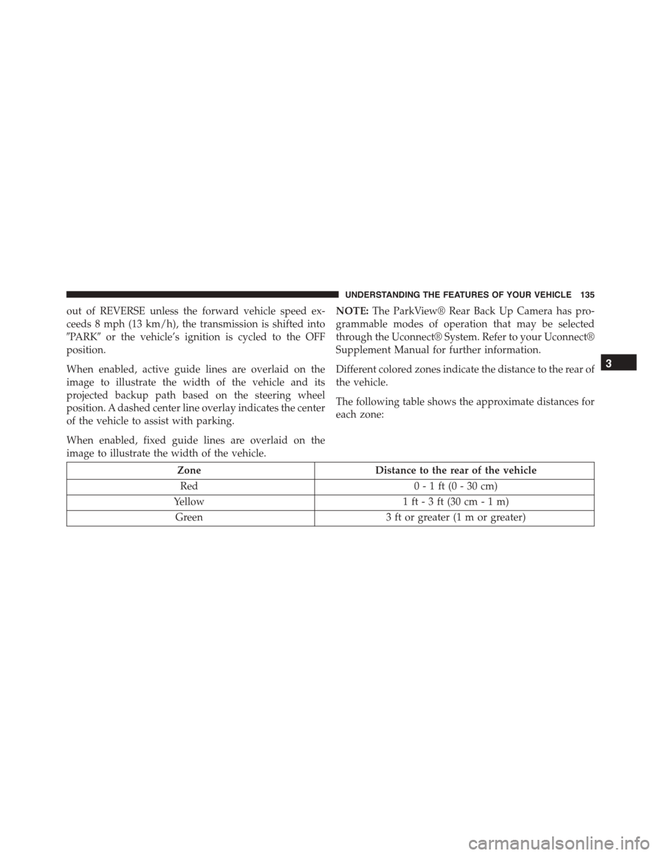 FIAT 500L 2015 2.G Owners Manual out of REVERSE unless the forward vehicle speed ex-
ceeds 8 mph (13 km/h), the transmission is shifted into
#PARK#or the vehicle’s ignition is cycled to the OFF
position.
When enabled, active guide FIAT 500L 2015 2.G Owners Manual out of REVERSE unless the forward vehicle speed ex-
ceeds 8 mph (13 km/h), the transmission is shifted into
#PARK#or the vehicle’s ignition is cycled to the OFF
position.
When enabled, active guide
