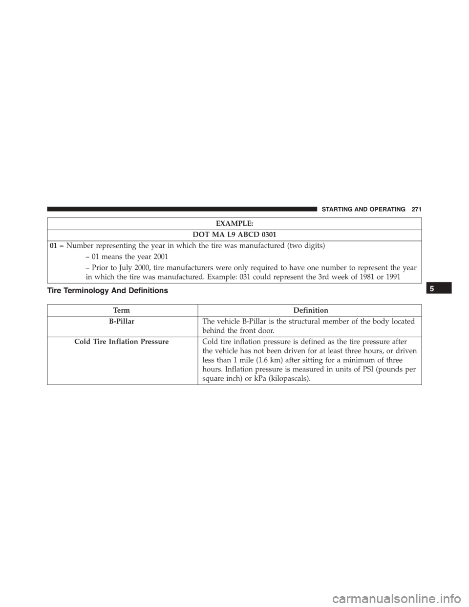 FIAT 500L 2015 2.G Owners Manual EXAMPLE:
DOT MA L9 ABCD 0301
01= Number representing the year in which the tire was manufactured (two digits)
– 01 means the year 2001
– Prior to July 2000, tire manufacturers were only required t