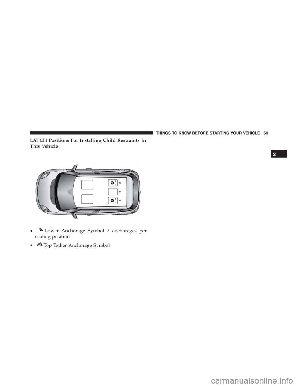 FIAT 500L 2015 2.G Owners Manual LATCH Positions For Installing Child Restraints In
This Vehicle
•Lower Anchorage Symbol 2 anchorages per
seating position
•Top Tether Anchorage Symbol
2
THINGS TO KNOW BEFORE STARTING YOUR VEHICLE