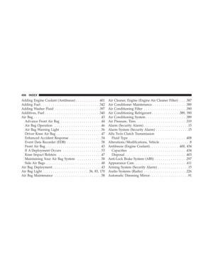 Page 460