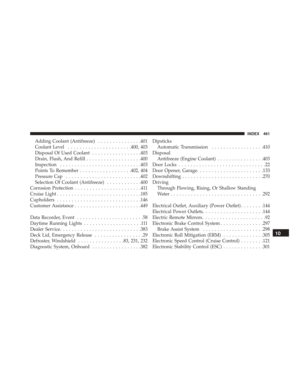 Page 463