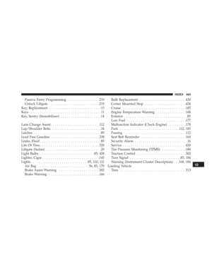 Page 467