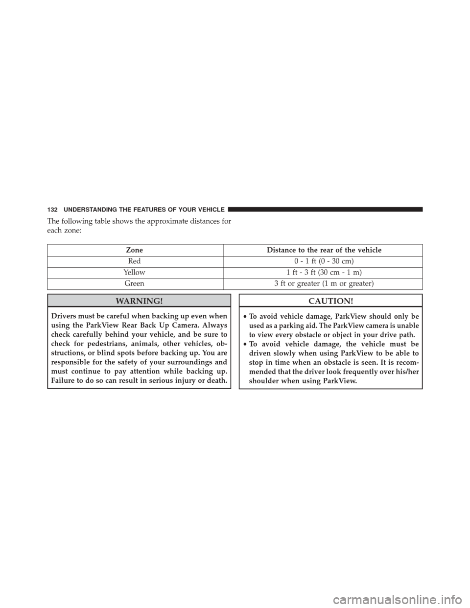 FIAT 500L 2016 2.G Owners Manual The following table shows the approximate distances for
each zone:
ZoneDistance to the rear of the vehicle
Red 0 - 1 ft (0 - 30 cm)
Yellow 1 ft - 3 ft (30 cm - 1 m)
Green 3 ft or greater (1 m or great FIAT 500L 2016 2.G Owners Manual The following table shows the approximate distances for
each zone:
ZoneDistance to the rear of the vehicle
Red 0 - 1 ft (0 - 30 cm)
Yellow 1 ft - 3 ft (30 cm - 1 m)
Green 3 ft or greater (1 m or great