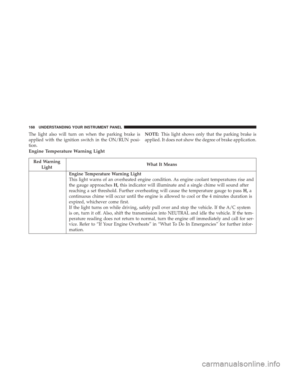 FIAT 500L 2016 2.G Owners Manual The light also will turn on when the parking brake is
applied with the ignition switch in the ON/RUN posi-
tion.NOTE:
This light shows only that the parking brake is
applied. It does not show the degr FIAT 500L 2016 2.G Owners Manual The light also will turn on when the parking brake is
applied with the ignition switch in the ON/RUN posi-
tion.NOTE:
This light shows only that the parking brake is
applied. It does not show the degr
