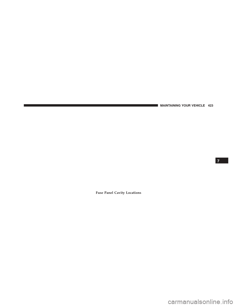 FIAT 500L 2016 2.G Owners Manual Fuse Panel Cavity Locations
7
MAINTAINING YOUR VEHICLE 423 