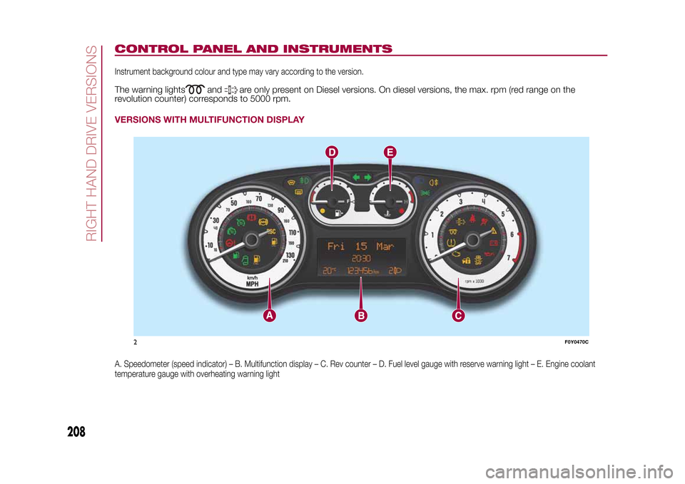 FIAT 500L LIVING 2015 2.G Owners Manual CONTROL PANEL AND INSTRUMENTSInstrument background colour and type may vary according to the version.The warning lights
and
are only present on Diesel versions. On diesel versions, the max. rpm (red r