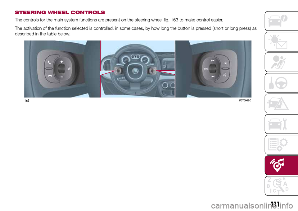 FIAT 500L LIVING 2016 2.G Owners Manual STEERING WHEEL CONTROLS
The controls for the main system functions are present on the steering wheel fig. 163 to make control easier.
The activation of the function selected is controlled, in some cas