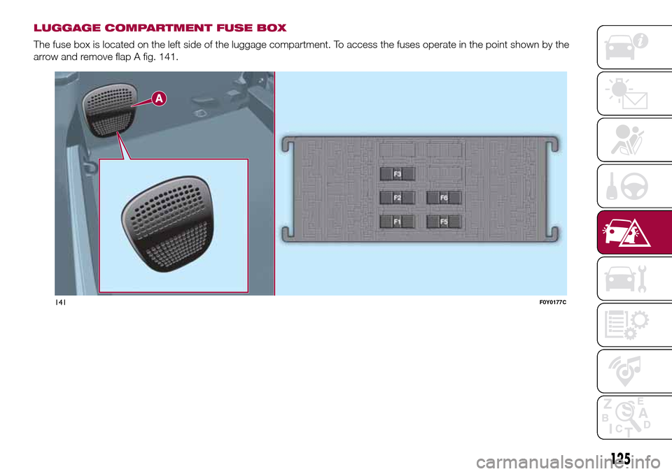 FIAT 500L LIVING 2017 2.G Owners Manual LUGGAGE COMPARTMENT FUSE BOX
The fuse box is located on the left side of the luggage compartment. To access the fuses operate in the point shown by the
arrow and remove flap A fig. 141.
141F0Y0177C
12