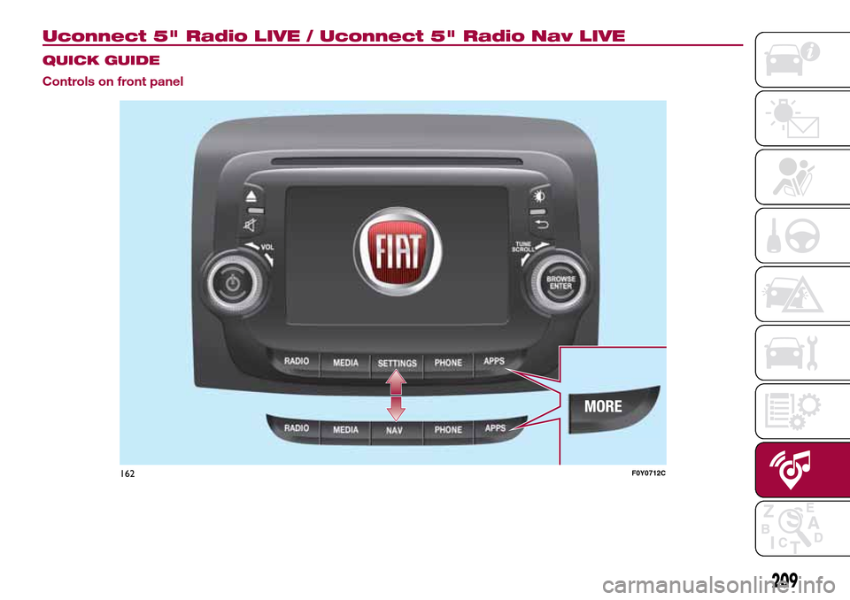 FIAT 500L LIVING 2017 2.G Owners Manual Uconnect 5" Radio LIVE / Uconnect 5" Radio Nav LIVE.
QUICK GUIDE
Controls on front panel
162F0Y0712C
209 