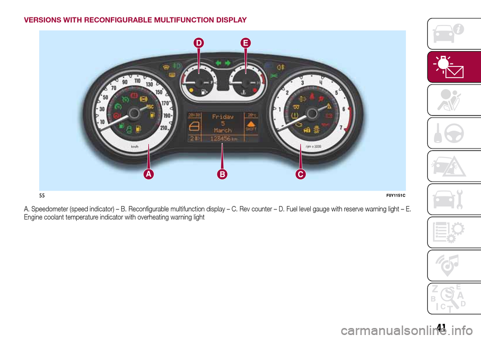 FIAT 500L LIVING 2017 2.G Owners Manual VERSIONS WITH RECONFIGURABLE MULTIFUNCTION DISPLAY
A. Speedometer (speed indicator) – B. Reconfigurable multifunction display – C. Rev counter – D. Fuel level gauge with reserve warning light 