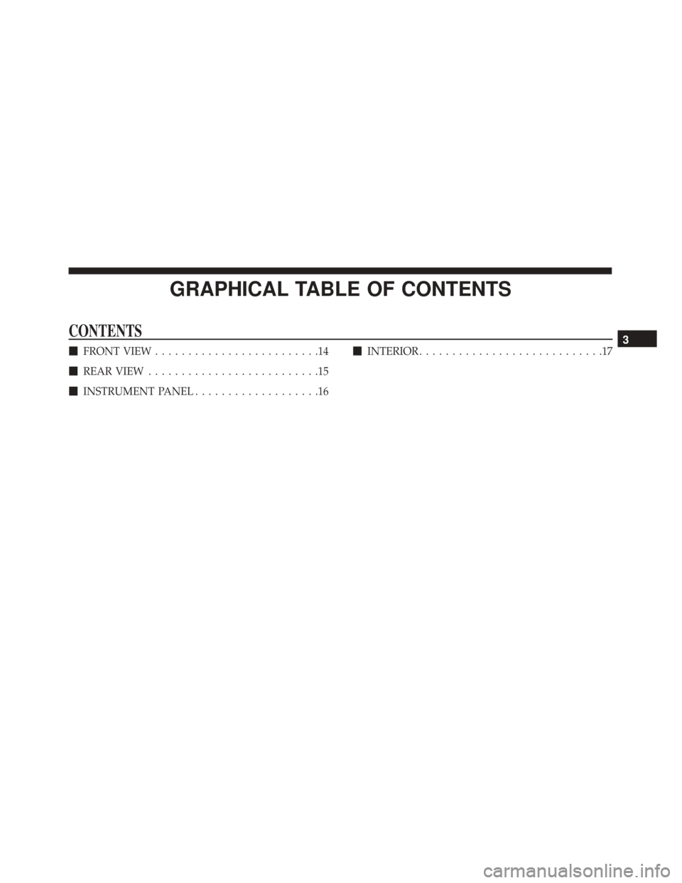 FIAT 500X 2014 2.G Owners Manual GRAPHICAL TABLE OF CONTENTS
CONTENTS
FRONT VIEW .........................14
 REAR VIEW ..........................15
 INSTRUMENT PANEL ...................16 
INTERIOR ............................17