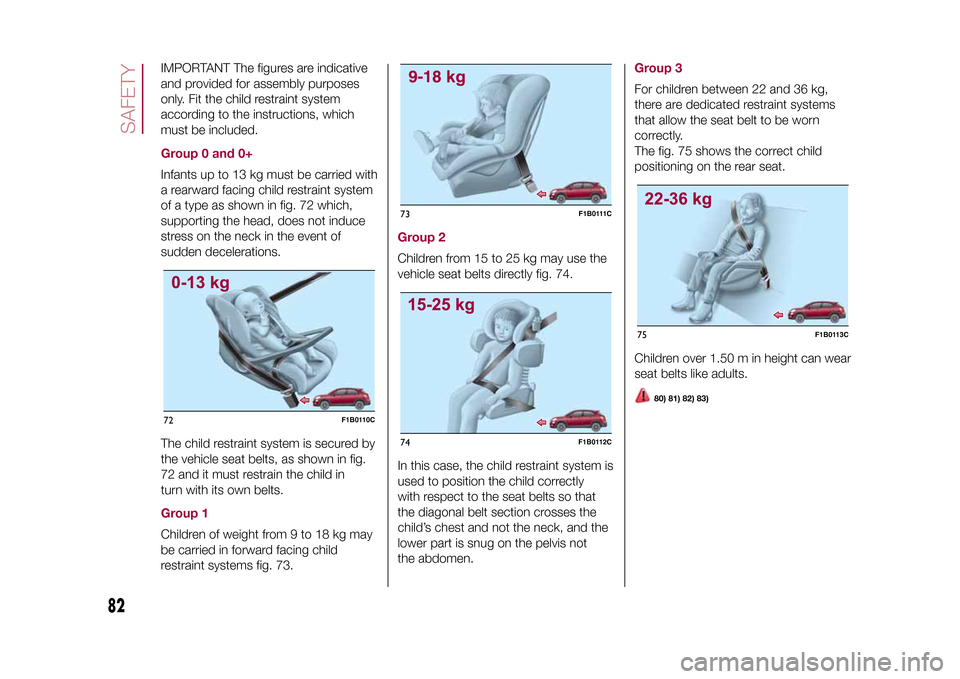 FIAT 500X 2015 2.G Owners Manual IMPORTANT The figures are indicative
and provided for assembly purposes
only. Fit the child restraint system
according to the instructions, which
must be included.Group 0 and 0+Infants up to 13 kg mus