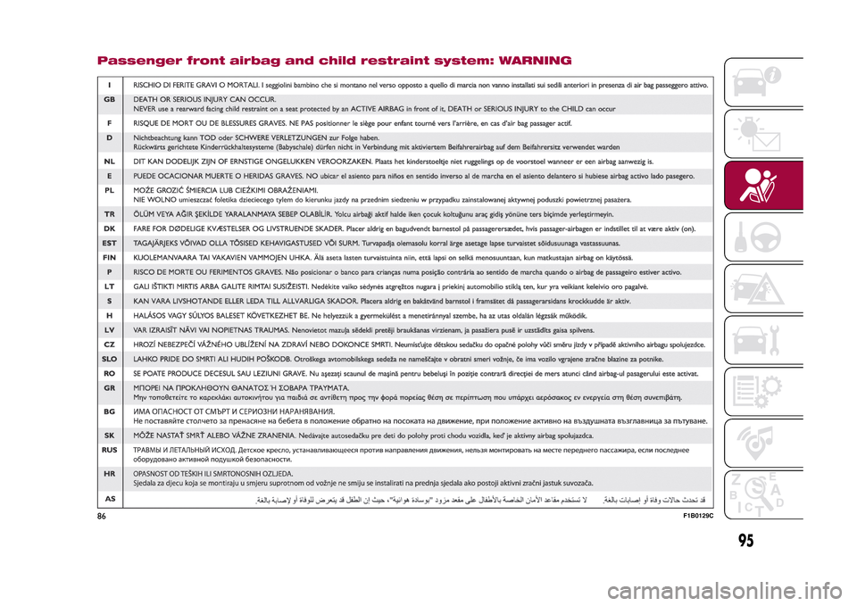 FIAT 500X 2015 2.G Owners Manual Passenger front airbag and child restraint system: WARNING86
F1B0129C
95
15-12-2014 8:23 Pagina 95 