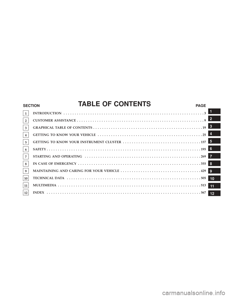 FIAT 500X 2016 2.G Owners Manual TABLE OF CONTENTSSECTIONPAGE
1INTRODUCTION .
..............................................................3
2CUSTOMER ASSISTANCE
.........................................................9
3GRAPHICAL FIAT 500X 2016 2.G Owners Manual TABLE OF CONTENTSSECTIONPAGE
1INTRODUCTION .
..............................................................3
2CUSTOMER ASSISTANCE
.........................................................9
3GRAPHICAL
