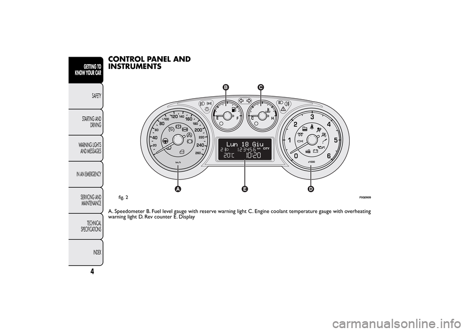 FIAT BRAVO 2014 2.G Owners Manual CONTROL PANEL AND
INSTRUMENTSA. Speedometer B. Fuel level gauge with reserve warning light C. Engine coolant temperature gauge with overheating
warning light D. Rev counter E. Display
fig. 2
F0Q0909
4