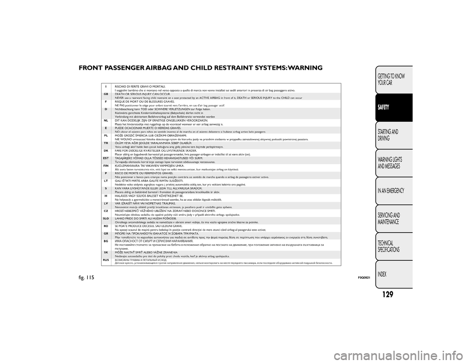 FIAT BRAVO 2015 2.G Owners Manual FRONT PASSENGER AIRBAG AND CHILD RESTRAINT SYSTEMS: WARNINGfig. 115
F0Q0921
129GETTING TO KNOW
YOUR CAR
SAFETY
STARTING AND
DRIVING
WARNING LIGHTS
AND MESSAGES
IN AN EMERGENCY
SERVICING AND
MAINTENANC