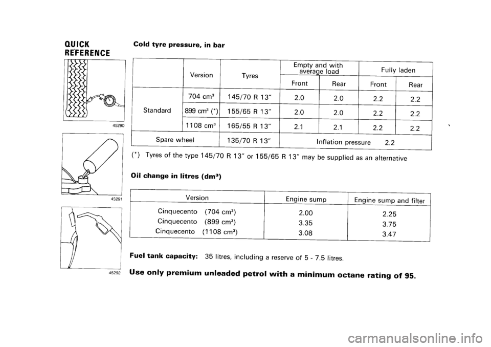 FIAT CINQUECENTO 1995 1.G Owners Manual 