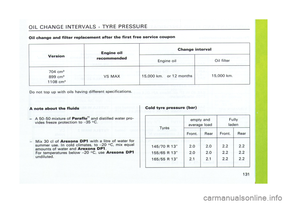 FIAT CINQUECENTO 1995 1.G Owners Manual 