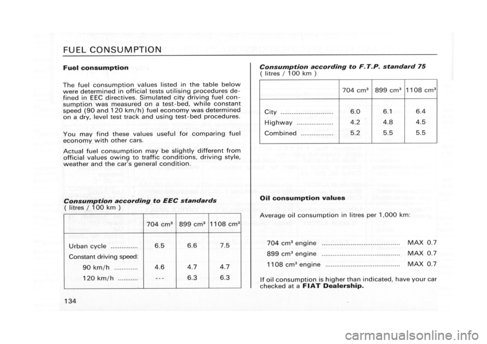 FIAT CINQUECENTO 1995 1.G Owners Manual 