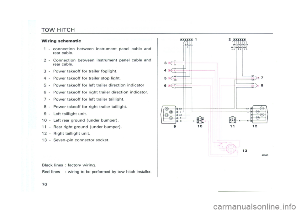 FIAT CINQUECENTO 1995 1.G Owners Manual 
