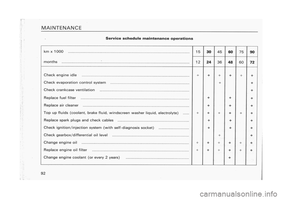 FIAT CINQUECENTO 1995 1.G Owners Manual 