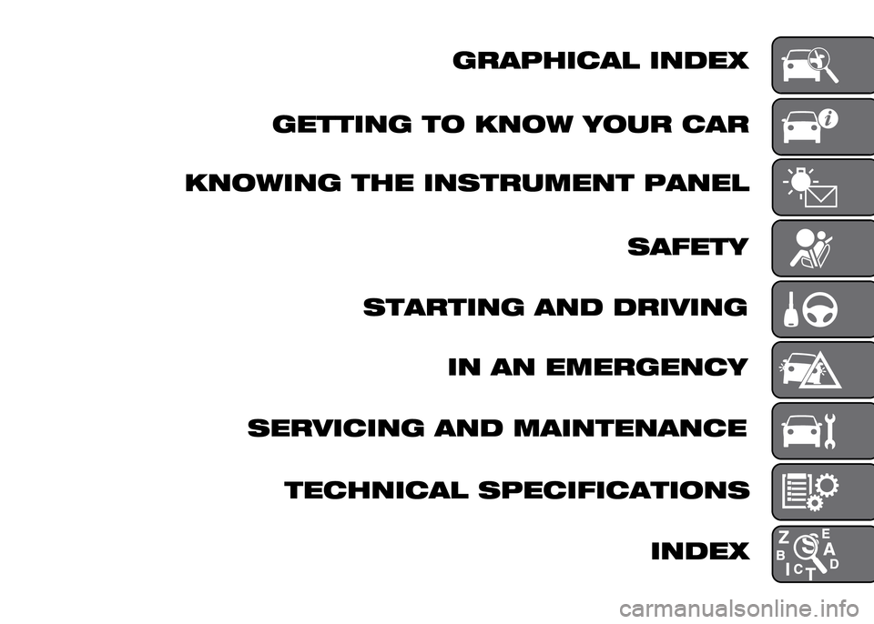 FIAT DOBLO PANORAMA 2016 2.G Owners Manual 