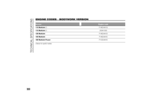 Page 256