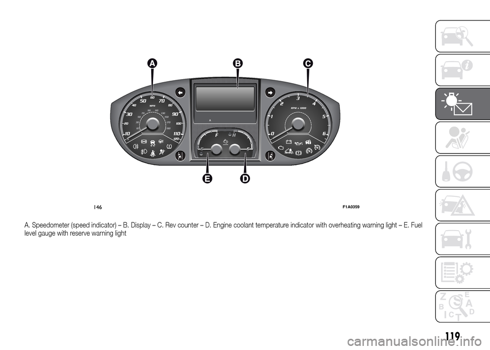 FIAT DUCATO 2015 3.G Owners Manual .
A. Speedometer (speed indicator) – B. Display – C. Rev counter – D. Engine coolant temperature indicator with overheating warning light – E. Fuel
level gauge with reserve warning light
146F1