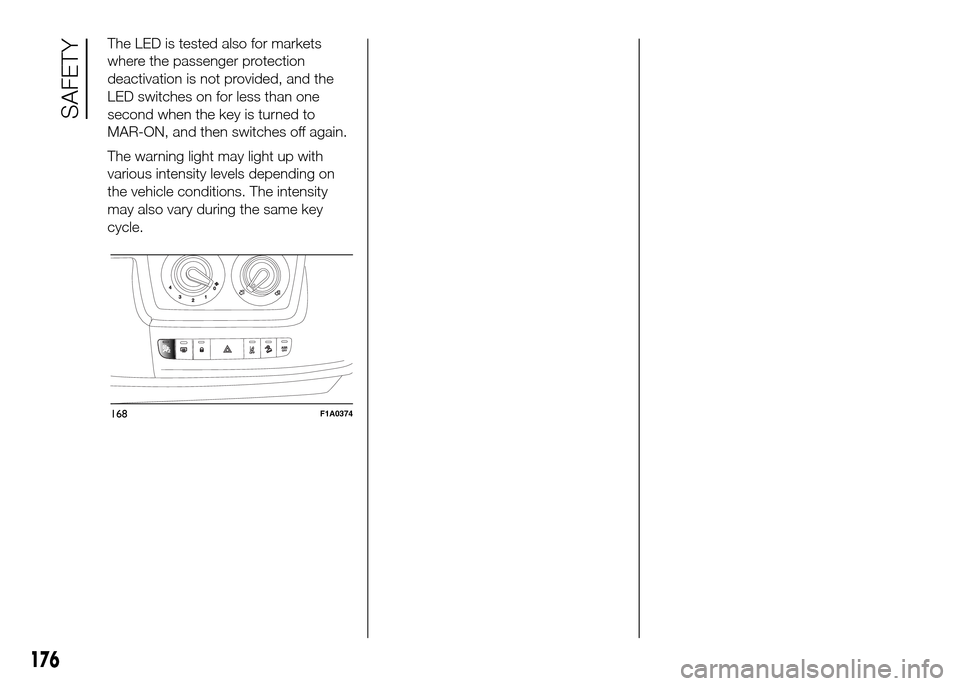 FIAT DUCATO 2015 3.G Owners Manual The LED is tested also for markets
where the passenger protection
deactivation is not provided, and the
LED switches on for less than one
second when the key is turned to
MAR-ON, and then switches off