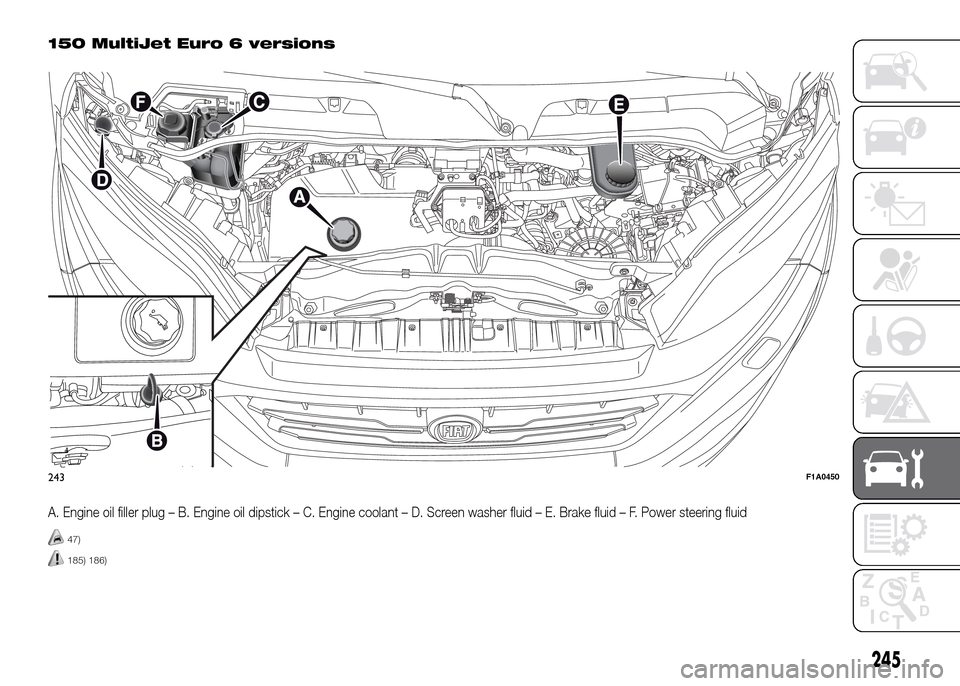 FIAT DUCATO 2015 3.G Owners Manual 150 MultiJet Euro 6 versions
A. Engine oil filler plug – B. Engine oil dipstick – C. Engine coolant – D. Screen washer fluid – E. Brake fluid – F. Power steering fluid
47)
185) 186)
243F1A04