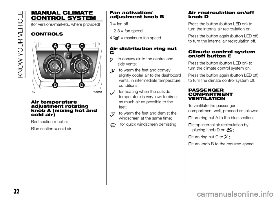 FIAT DUCATO 2015 3.G Owners Manual MANUAL CLIMATE
CONTROL SYSTEM
(for versions/markets, where provided)
CONTROLS
Air temperature
adjustment rotating
knob A (mixing hot and
cold air)
Red section = hot air
Blue section = cold airFan acti FIAT DUCATO 2015 3.G Owners Manual MANUAL CLIMATE
CONTROL SYSTEM
(for versions/markets, where provided)
CONTROLS
Air temperature
adjustment rotating
knob A (mixing hot and
cold air)
Red section = hot air
Blue section = cold airFan acti