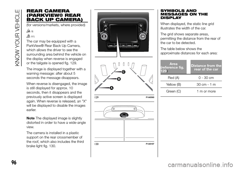 FIAT DUCATO 2015 3.G Owners Manual REAR CAMERA
(PARKVIEW® REAR
BACK UP CAMERA)
(for versions/markets, where provided)
9)
81)
The car may be equipped with a
ParkView® Rear Back Up Camera,
which allows the driver to see the
surrounding