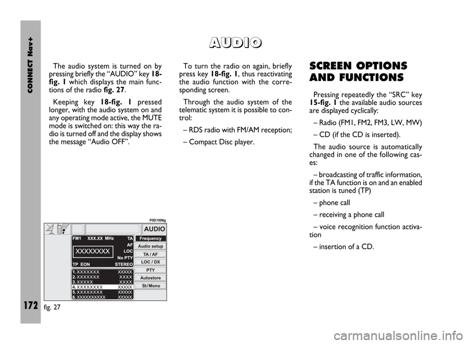 FIAT DUCATO 244 2002 3.G Connect NavPlus Manual CONNECT Nav+
172
The audio system is turned on by
pressing briefly the “AUDIO” key 18-
fig. 1which displays the main func-
tions of the radio fig. 27. 
Keeping key 18-fig. 1pressed
longer, with th