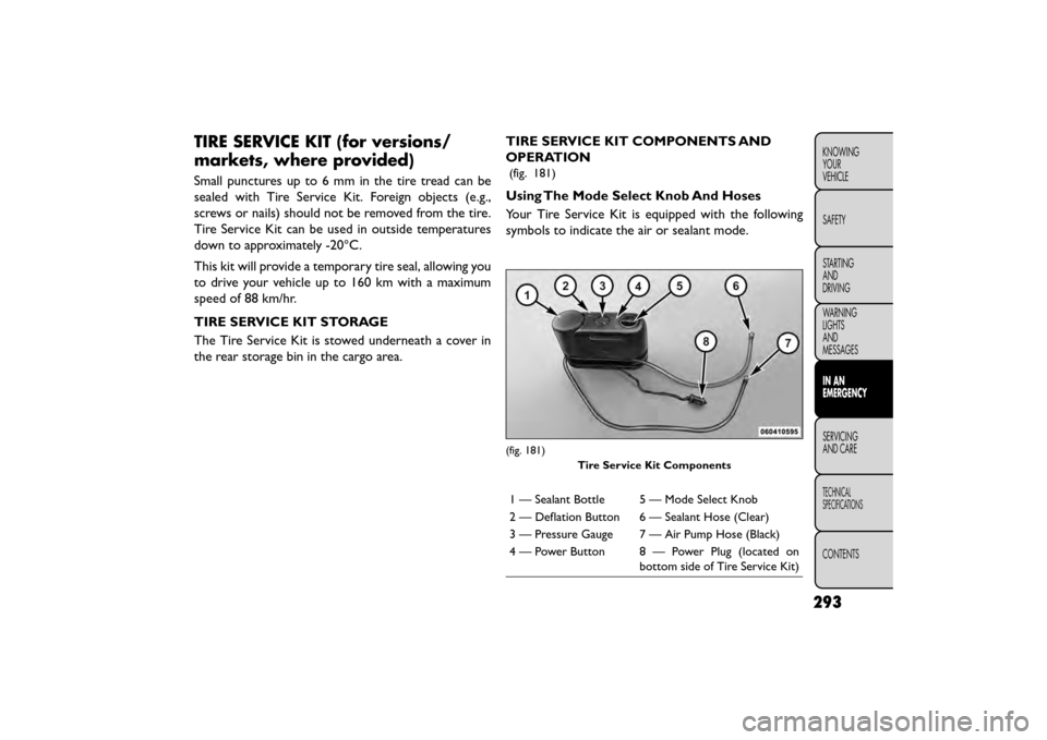 FIAT FREEMONT 2016 1.G Owners Manual TIRE SERVICE KIT (for versions/
markets, where provided)
Small punctures up to 6 mm in the tire tread can be
sealed with Tire Service Kit. Foreign objects (e.g.,
screws or nails) should not be removed FIAT FREEMONT 2016 1.G Owners Manual TIRE SERVICE KIT (for versions/
markets, where provided)
Small punctures up to 6 mm in the tire tread can be
sealed with Tire Service Kit. Foreign objects (e.g.,
screws or nails) should not be removed