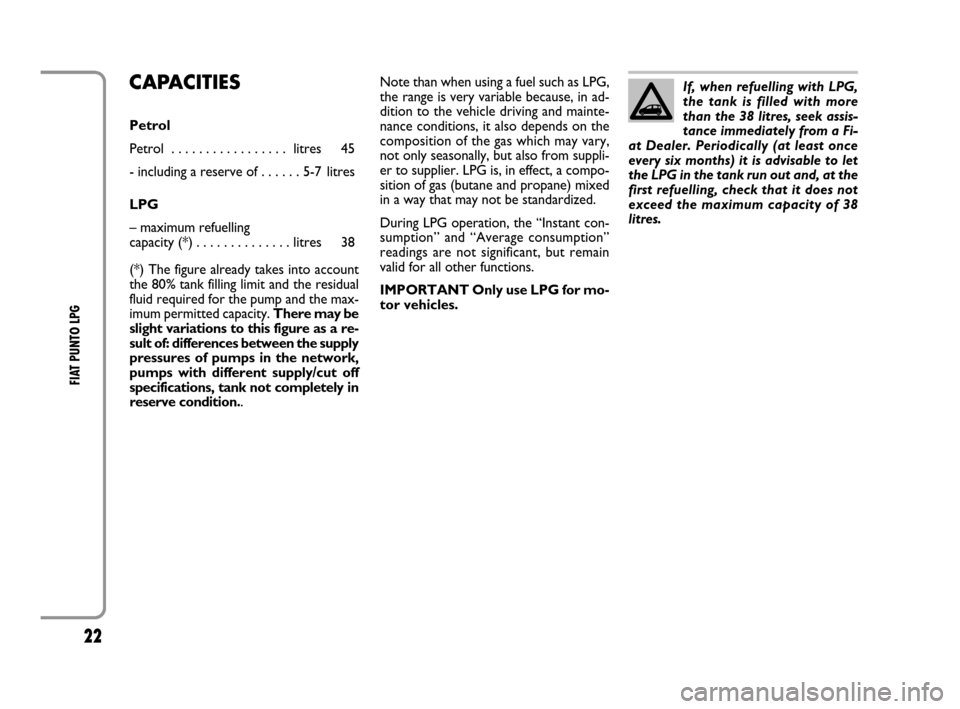 FIAT GRANDE PUNTO 2008 199 / 1.G LPG Supplement Manual 22
FIAT PUNTO LPG
CAPACITIES
Petrol
Petrol . . . . . . . . . . . . . . . . . litres 45
- including a reserve of . . . . . . 5-7 litres
LPG
– maximum refuelling
capacity (*) . . . . . . . . . . FIAT GRANDE PUNTO 2008 199 / 1.G LPG Supplement Manual 22
FIAT PUNTO LPG
CAPACITIES
Petrol
Petrol . . . . . . . . . . . . . . . . . litres 45
- including a reserve of . . . . . . 5-7 litres
LPG
– maximum refuelling
capacity (*) . . . . . . . . . .