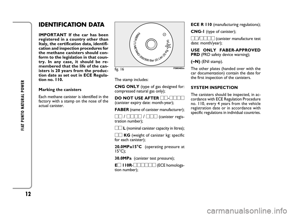 FIAT GRANDE PUNTO 2008 199 / 1.G Natural Power Manual 12
FIAT PUNTO NATURAL POWER
IDENTIFICATION DATA 
IMPORTANT If the car has been
registered in a country other than
Italy, the certification data, identifi-
cation and inspection procedures for
the meth