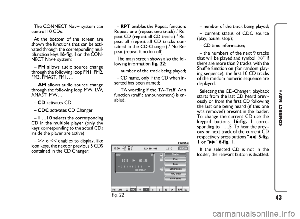 FIAT PANDA 2007 169 / 2.G Connect NavPlus Manual 43
CONNECT NAV+
The CONNECT Nav+ system can
control 10 CDs.
At the bottom of the screen are
shown the functions that can be acti-
vated through the corresponding mul-
tifunction keys 16-fig. 1on the C