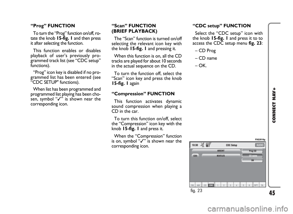 FIAT PANDA 2007 169 / 2.G Connect NavPlus Manual 45
CONNECT NAV+
“Prog” FUNCTION
To turn the “Prog” function on/off, ro-
tate the knob 15-fig. 1 and then press
it after selecting the function.
This function enables or disables
playback of us