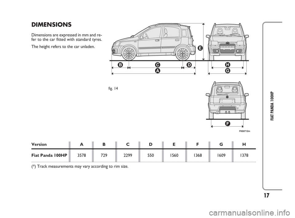 FIAT PANDA 2009 169 / 2.G 100HP Supplement Manual 17
FIAT PANDA 100HP
DIMENSIONS
Dimensions are expressed in mm and re-
fer to the car fitted with standard tyres.
The height refers to the car unladen.
F0G0712m
Version A B C D E F G H
Fiat Panda 100HP