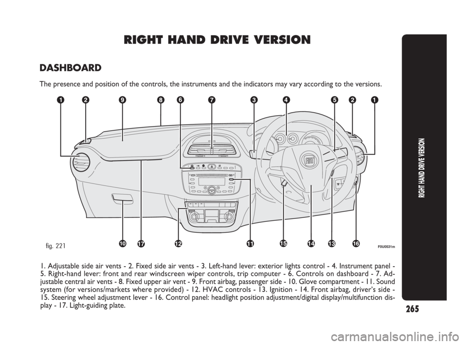 FIAT PUNTO EVO 2009 1.G Owners Manual 265
RIGHT HAND DRIVE VERSION
DASHBOARD
The presence and position of the controls, the instruments and the indicators may vary according to the versions.
F0U0531mfig. 221
1. Adjustable side air vents -