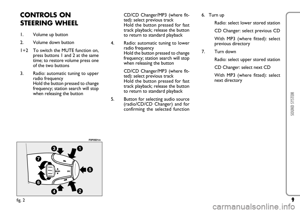 FIAT SCUDO 2007 2.G Radio CD Manual 9SOUND SYSTEM
CONTROLS ON 
STEERING WHEEL1. Volume up button
2. Volume down button
1+2 To switch the MUTE function on,
press buttons 1 and 2 at the same
time; to restore volume press one
of the two bu