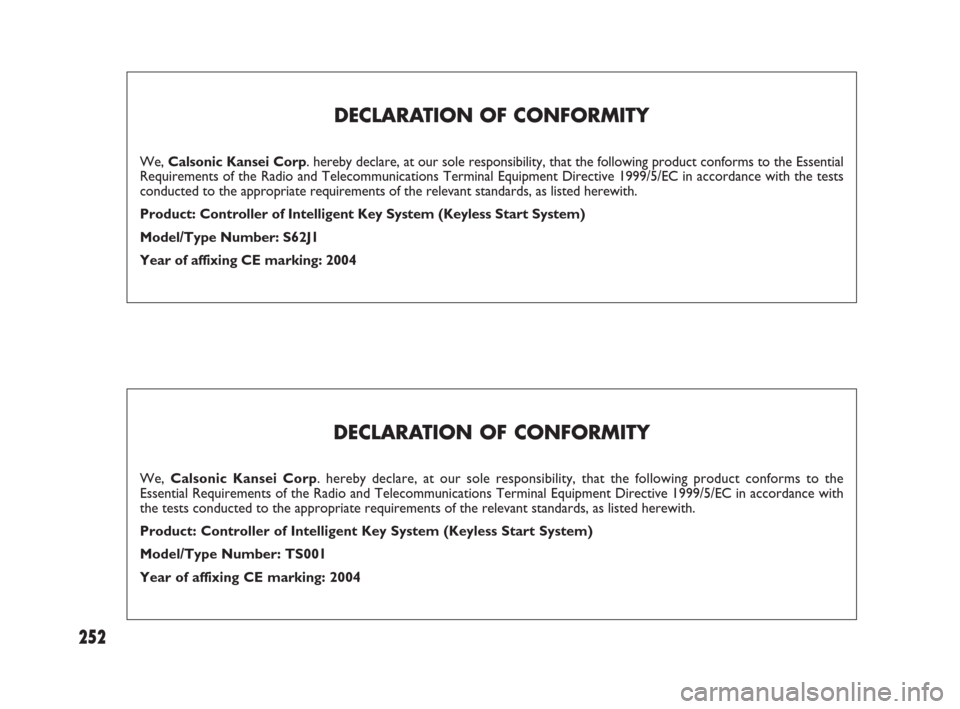 FIAT SEDICI 2007 2.G Owners Manual 252
DECLARATION OF CONFORMITY
We, Calsonic Kansei Corp. hereby declare, at our sole responsibility, that the following product conforms to the Essential
Requirements of the Radio and Telecommunication
