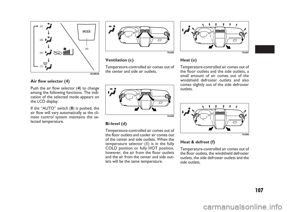 FIAT SEDICI 2009 2.G Owners Manual 107
(4) (c)
(d)
(e)
(f)
80JM049
79J06579J067
Air flow selector (4)
Push the air flow selector (4) to change
among the following functions. The indi-
cation of the selected mode appears on
the LCD disp